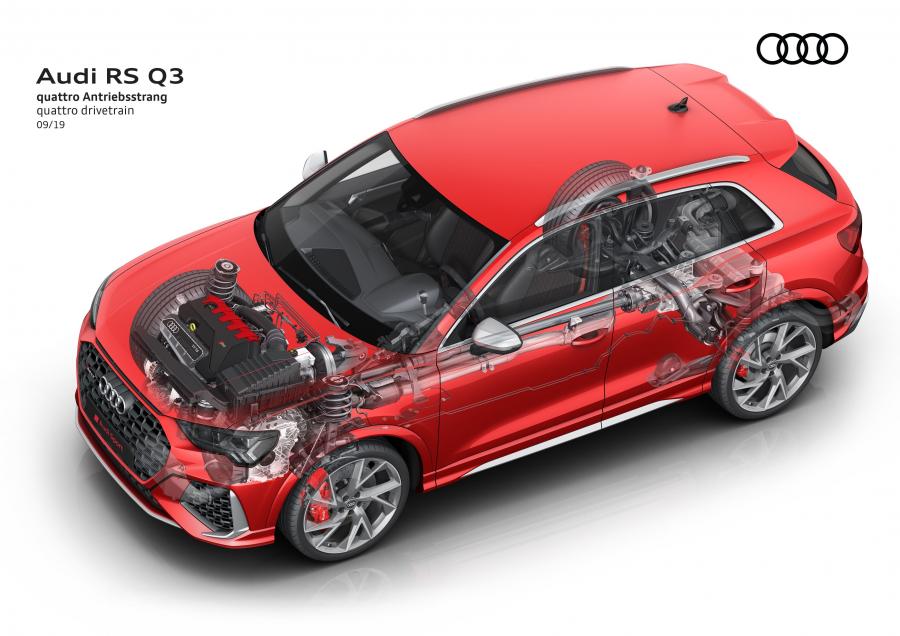 Схема Audi RS Q3 2019 года  (WW) (фото 59 из 65)